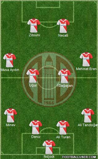 Antalyaspor A.S. Formation 2011