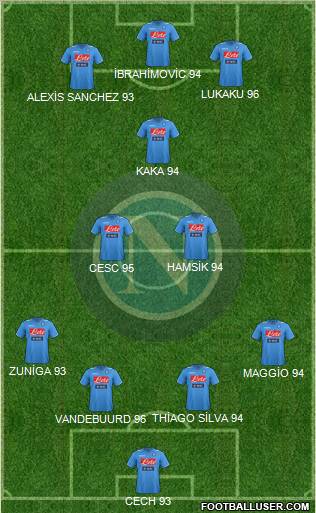 Napoli Formation 2011