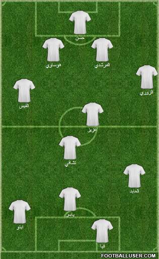 Football Manager Team Formation 2011