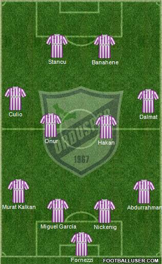 Orduspor Formation 2011