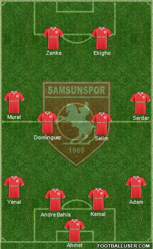 Samsunspor Formation 2011