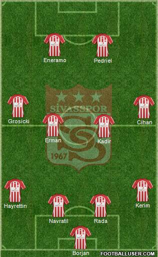 Sivasspor Formation 2011