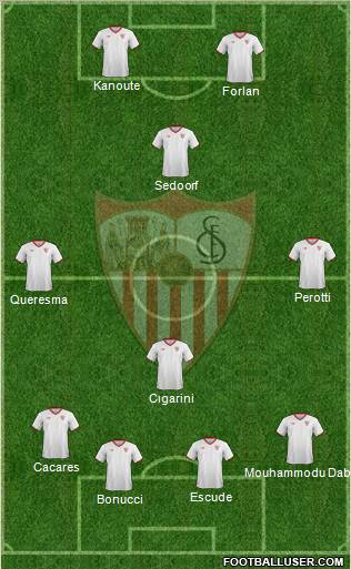 Sevilla F.C., S.A.D. Formation 2011