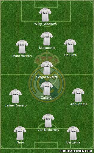 Real Madrid C.F. Formation 2011
