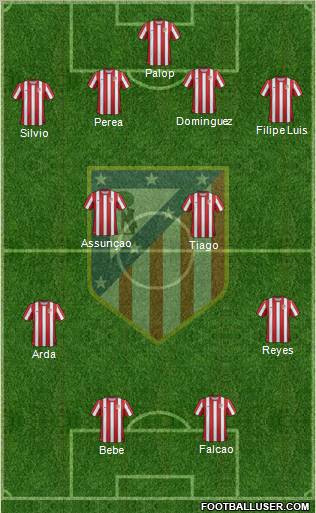 C. Atlético Madrid S.A.D. Formation 2011
