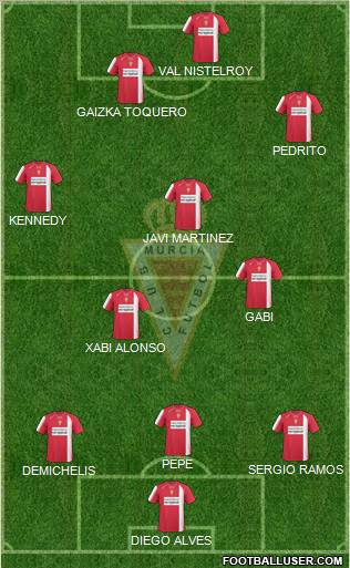 Real Murcia C.F., S.A.D. Formation 2011