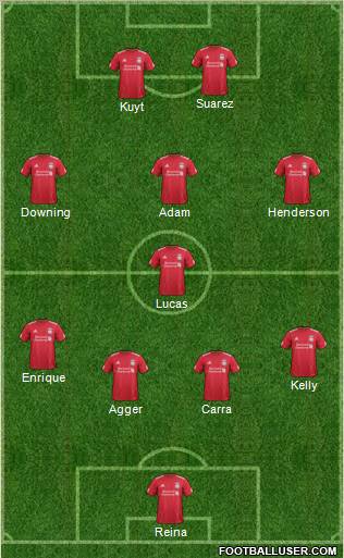 Liverpool Formation 2011