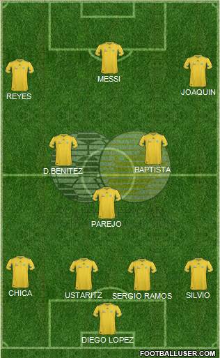 South Africa 4-5-1 football formation