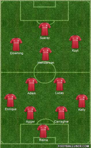 Liverpool Formation 2011