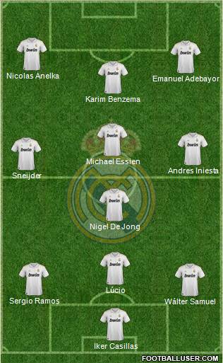 Real Madrid C.F. Formation 2011