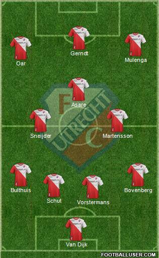FC Utrecht Formation 2011