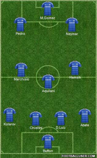 Chelsea Formation 2011