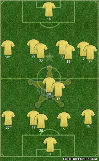 FC Sheriff Tiraspol Formation 2011