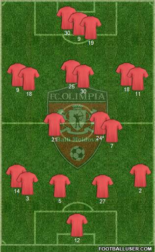 Olimpia Baltî Formation 2011