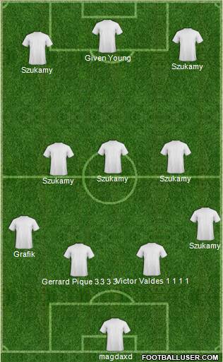 Football Manager Team Formation 2011