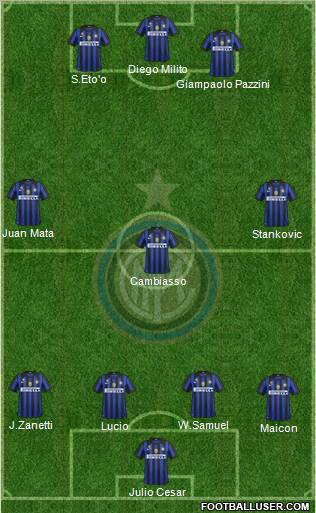 F.C. Internazionale Formation 2011
