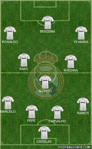 Real Madrid C.F. Formation 2011