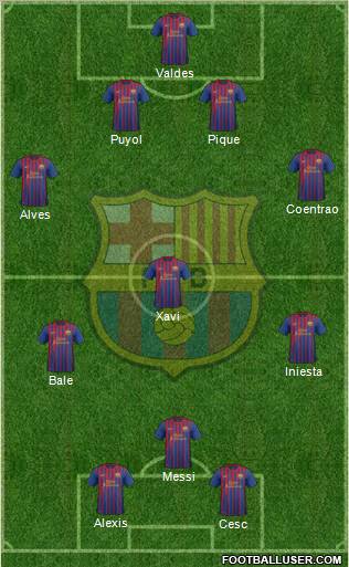 F.C. Barcelona Formation 2011