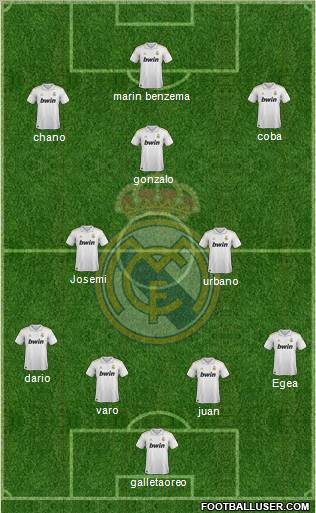 Real Madrid C.F. Formation 2011