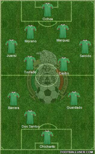 Mexico Formation 2011