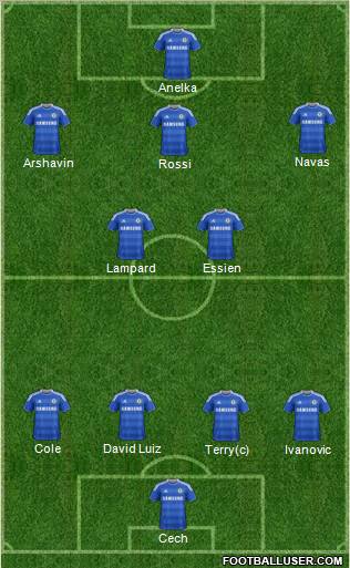 Chelsea Formation 2011