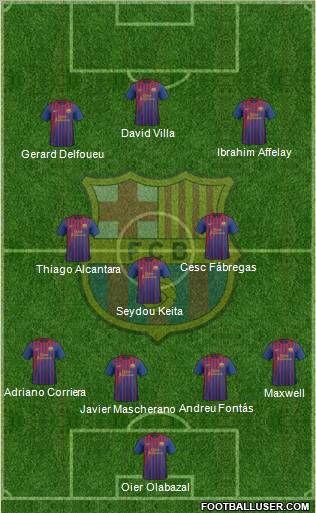 F.C. Barcelona Formation 2011