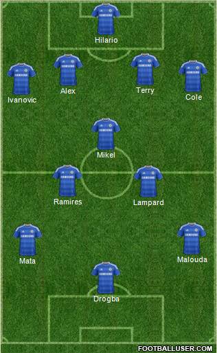 Chelsea Formation 2011