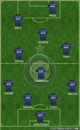 F.C. Internazionale Formation 2011
