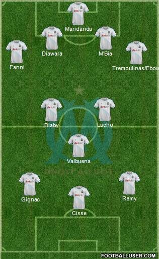 Olympique de Marseille Formation 2011