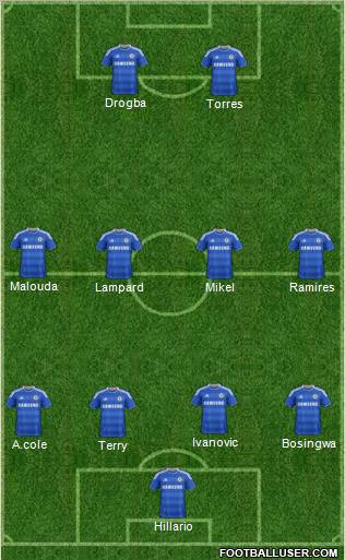 Chelsea Formation 2011