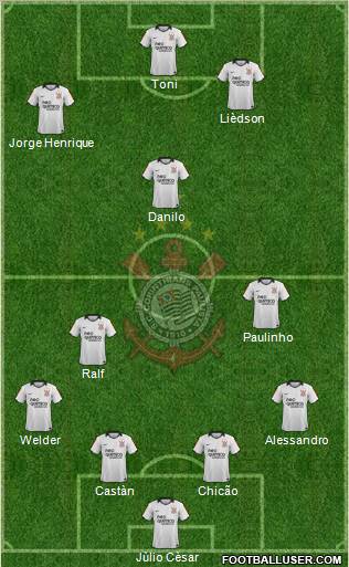 SC Corinthians Paulista Formation 2011