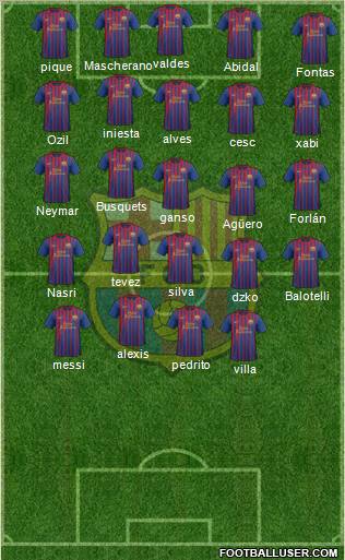 F.C. Barcelona Formation 2011