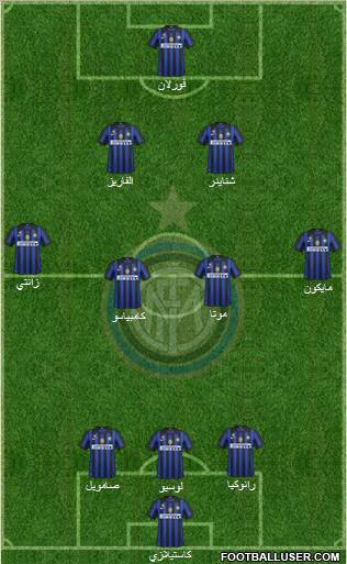 F.C. Internazionale Formation 2011