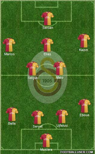 Galatasaray SK Formation 2011
