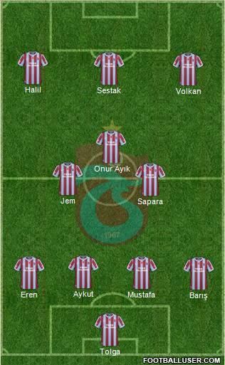 Trabzonspor Formation 2011