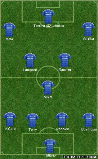 Chelsea Formation 2011