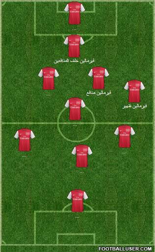 Arsenal Formation 2011