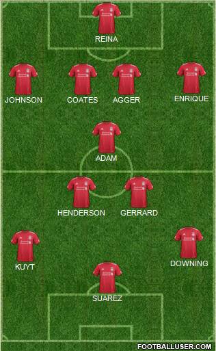 Liverpool Formation 2011