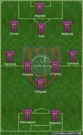 San Lorenzo de Almagro Formation 2011