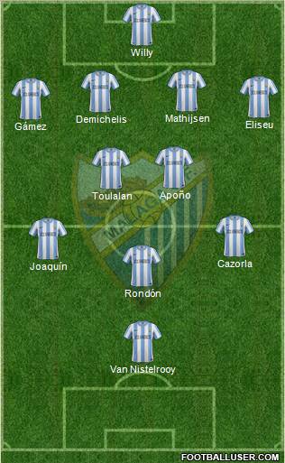 Málaga C.F., S.A.D. Formation 2011