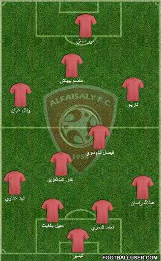Al-Faysali (KSA) Formation 2011