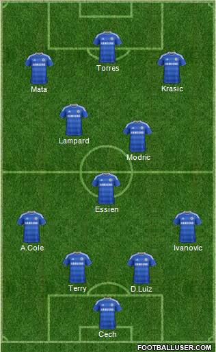 Chelsea Formation 2011