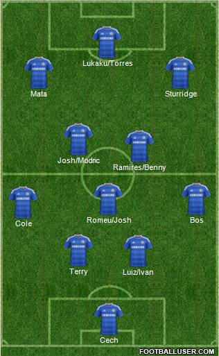 Chelsea Formation 2011