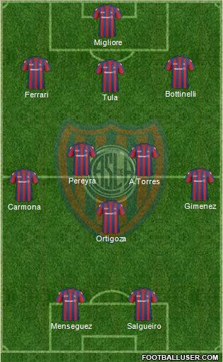 San Lorenzo de Almagro Formation 2011