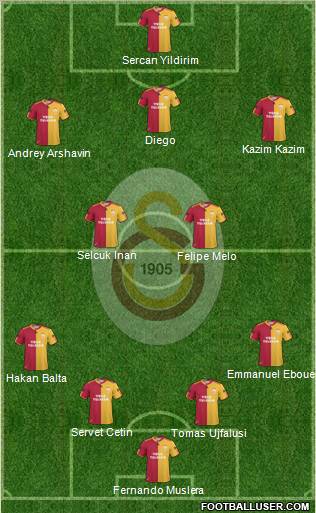 Galatasaray SK Formation 2011