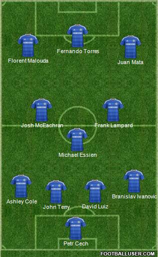 Chelsea Formation 2011