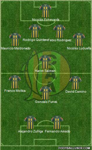 Aldosivi 3-4-3 football formation