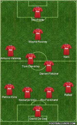 Manchester United Formation 2011