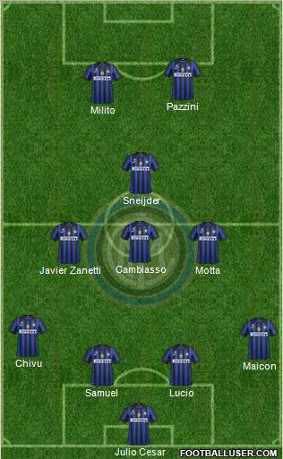 F.C. Internazionale Formation 2011