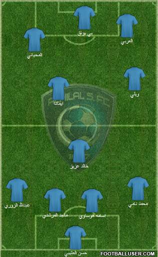 Al-Hilal (KSA) Formation 2011